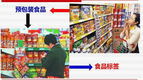 改革新規 僅銷售預包裝食品，無需許可僅為備案