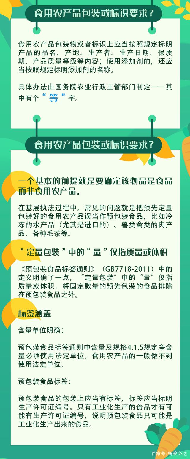 食用農產品 vs 預包裝食品 輕松掌握標簽鑒別技巧！